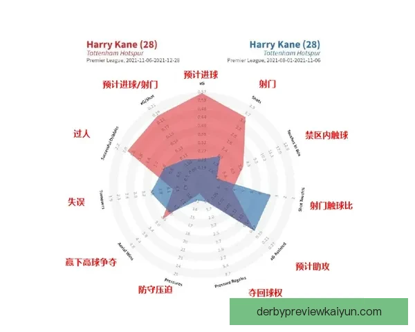 欧协联冠军之路分析：各队表现稳健，争冠形势愈发明朗